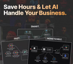 Bundle Pack 300 N8N Automation Workflows & YouTube Handpicked Quality All in one