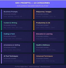 Ultimate AI Prompt Bundle 2026 | 500+ ChatGPT, Midjourney & Claude Prompts