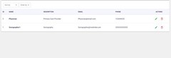 Website: Medical Records. Pharmacy. Travel Agency. Hotels. Learning System. 