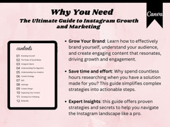 Instagram Growth Guide PLR MRR, Editable Canva Template, DFY Digital Product
