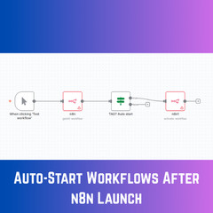 Auto-Start Tagged Workflows After n8n Launch AI Automation n8n | JSON Templates