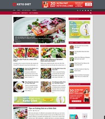Turnkey Keto Diet Blog Website + Free Installation and Hosting