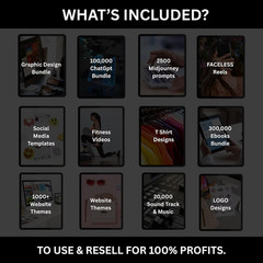 100 Million Digital Product Ideas + MRR/PLR Rights – Your Path to Success!