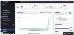 Radio Station and News Blog Website with 1 free month streaming hosting included