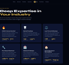 Custom WordPress Website Design for Construction Company | Pro Contractor Site