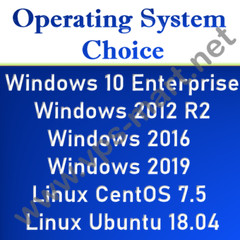 USA Windows VPS RDP Server/ Windows VPS Hosting – 4GB RAM + 150GB HDD – 1 Year