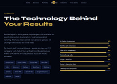 Custom WordPress Website Design for Construction Company | Pro Contractor Site