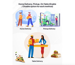 Restaurant Menu, Online Ordering, Website – Done-for-You, Mobile-First | 1 Year