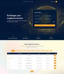 CryptoLocal – P2P Crypto Exchange Platform | PHP Laravel Peer Trading Marketplce