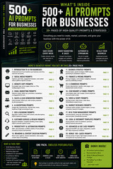 AI for Small Business 20 Pages ChatGPT Prompts Automation Guide Digital Download