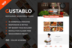 2024WordPress Themes 50+ Premium WordPress Themes Templates