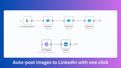 LinkedIn Image Post Automation AI Automation Workflows for n8n | JSON Templates
