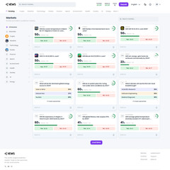 Complete Prediction Markets Platform Website Turnkey Business Opportunity Own It