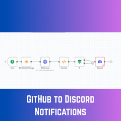 GitHub Notifications Monitor Real-Time Alerts AI Workflows for n8n JSON Template