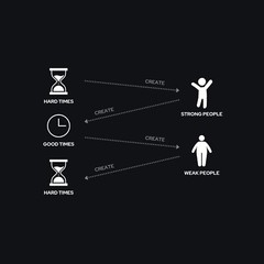 600 Success & Wisdom Visuals for Social Media – Ready-to-Post Content