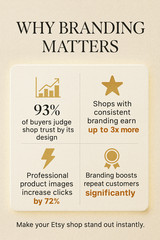Etsy Seller Branding Kit – Logo, Banner & Product Template Pack
