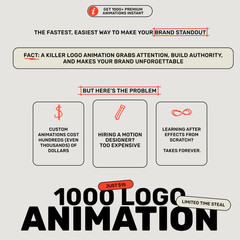 1000+ Logo Animation Bundle | Animated Logo Templates for After Effects, Premier