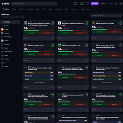Complete Prediction Markets Platform Website Turnkey Business Opportunity Own It