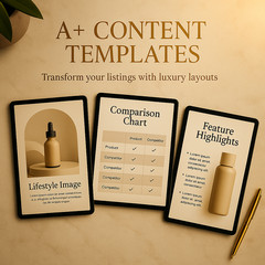 Amazon Store Branding Kit – Canva A+ Content & Product Listing Image Templates
