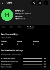 ebay store for sale Including All Items Inside The Sore