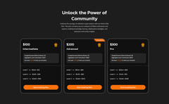 Investra – HYIP Investment Platform | Binary, ICO, Staking, Matrix Referral
