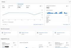 Keyword Search Organic Google Web Traffic Plan For Boosting Web Site