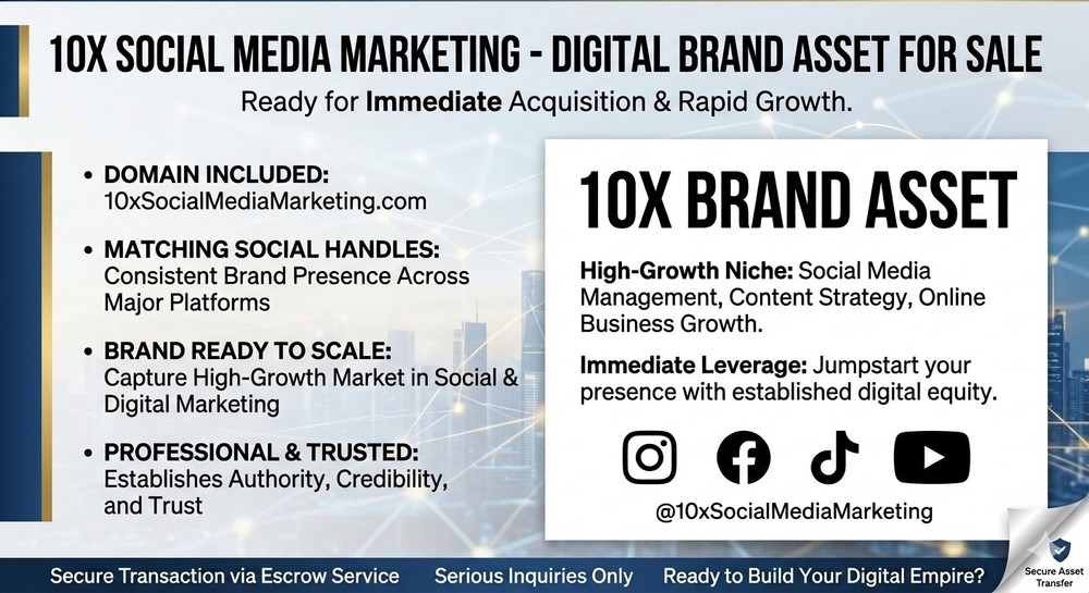 DOMAIN AND Digital marketing ecosystem